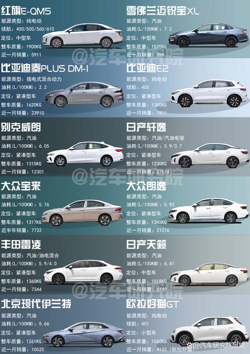 汽车报价新车报价 汽车报价大全2021年新车