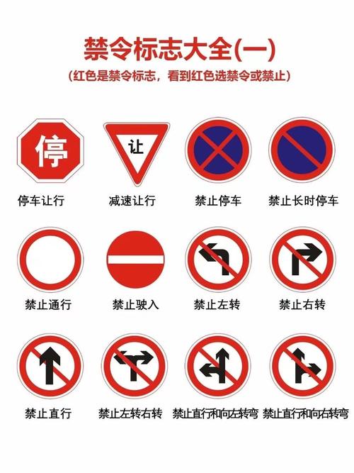 开车交通标志图片大全/开车的标志图
