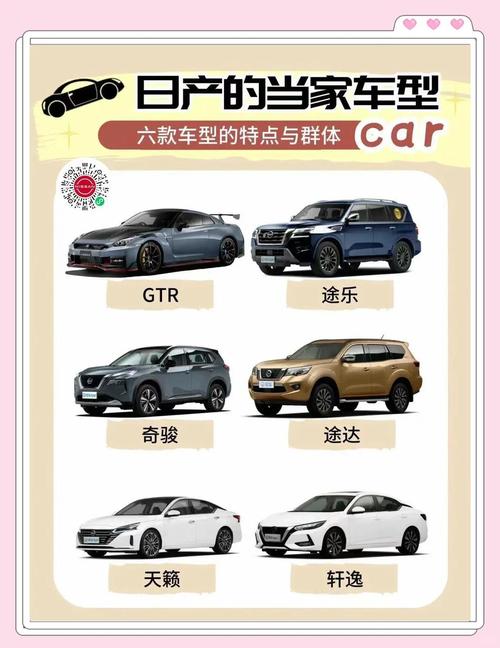 日产车好还是国产的好,日产跟国产的质量