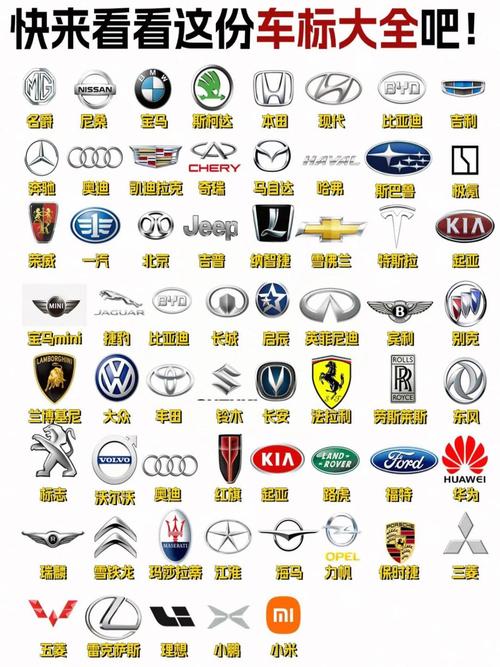 汽车品牌有哪些品牌,一汽生产的汽车品牌有哪些品牌