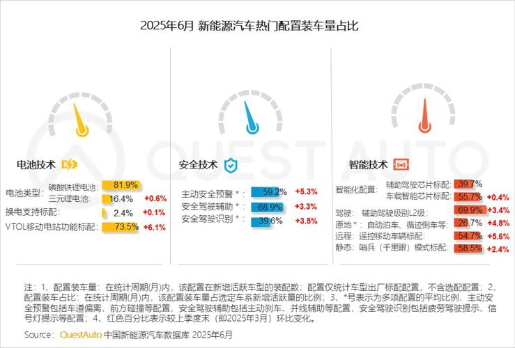 新能源汽车行业研究报告／新能源汽车行业分析报告