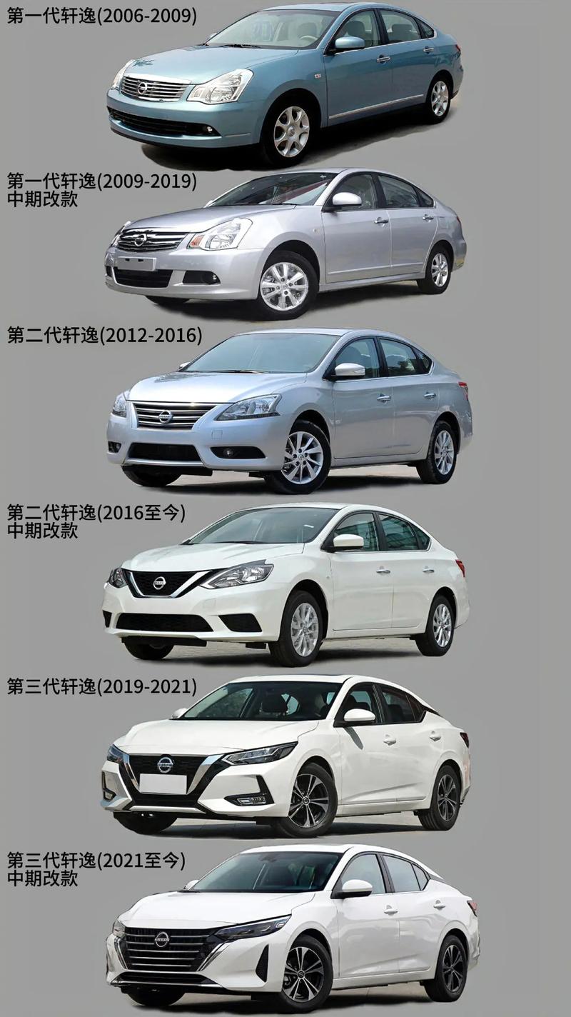 尼桑全部车型／尼桑全部车型名称