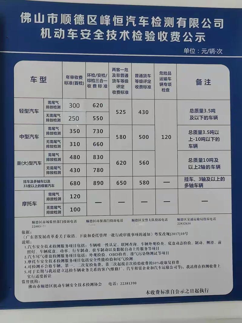 小车检测费现在是多少钱,2025小车检测费现在是多少钱