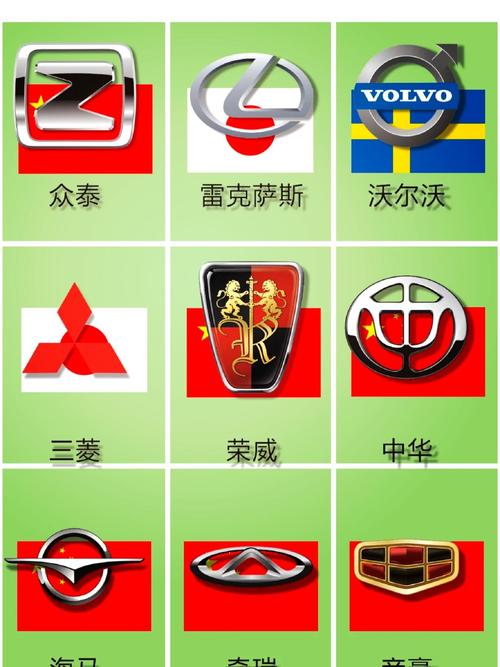 名牌汽车标志图片大全 名牌的车标大全图片