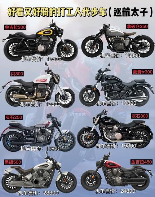 口碑最好的巡航摩托车／口碑最好的巡航摩托车图片及价格