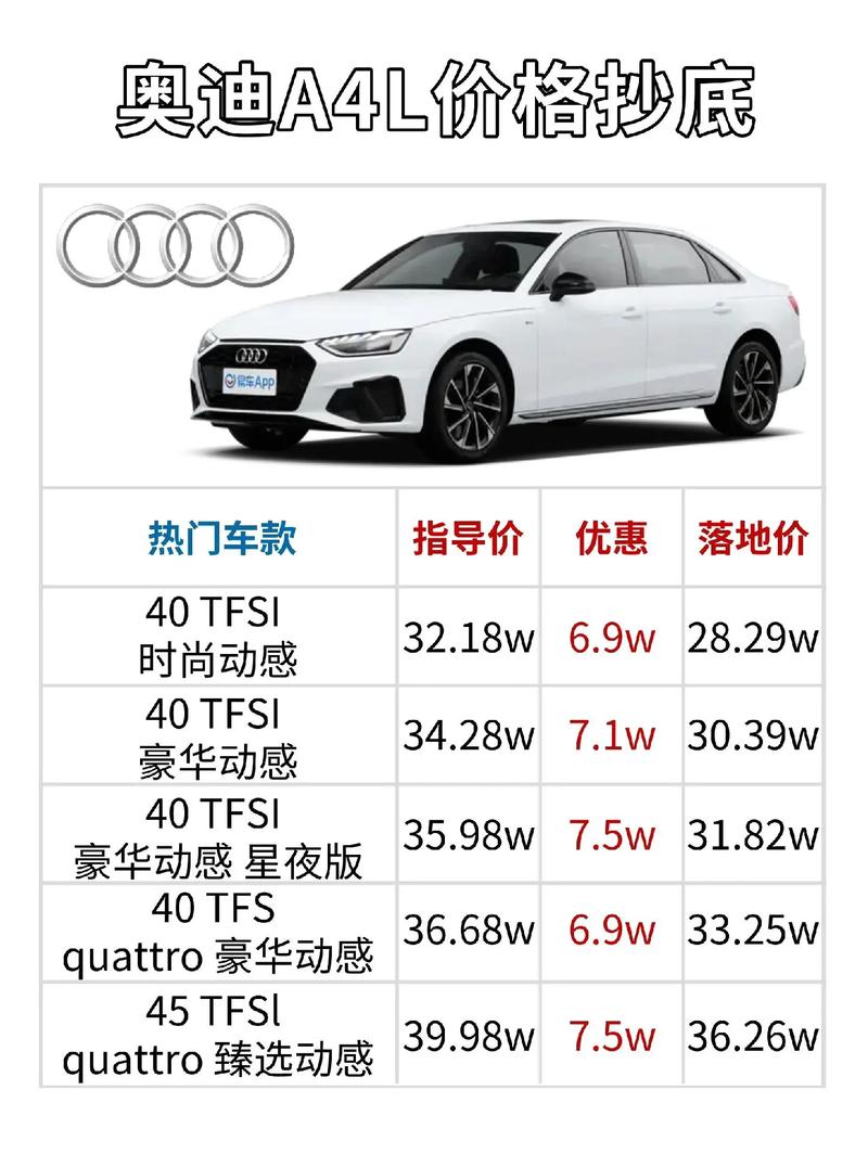 奥迪a4l2013款图片/奥迪a4l2013款价格多少