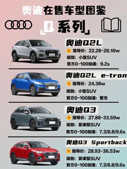 奥迪全系列车型介绍 奥迪系列全部车型有哪些?