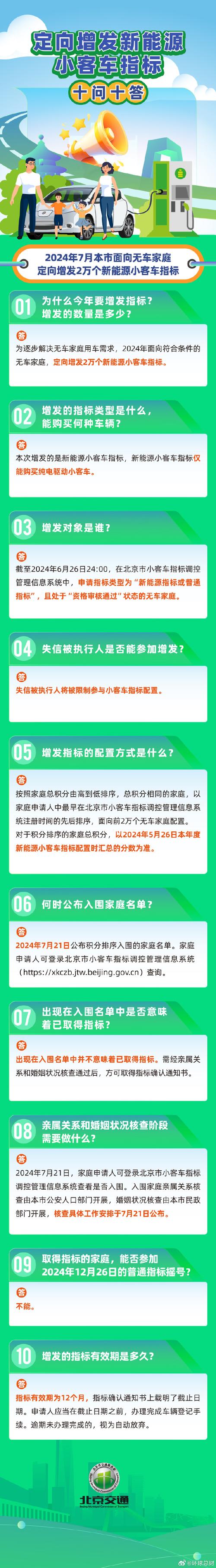 小汽车增量指标网站／普通小汽车增量指标
