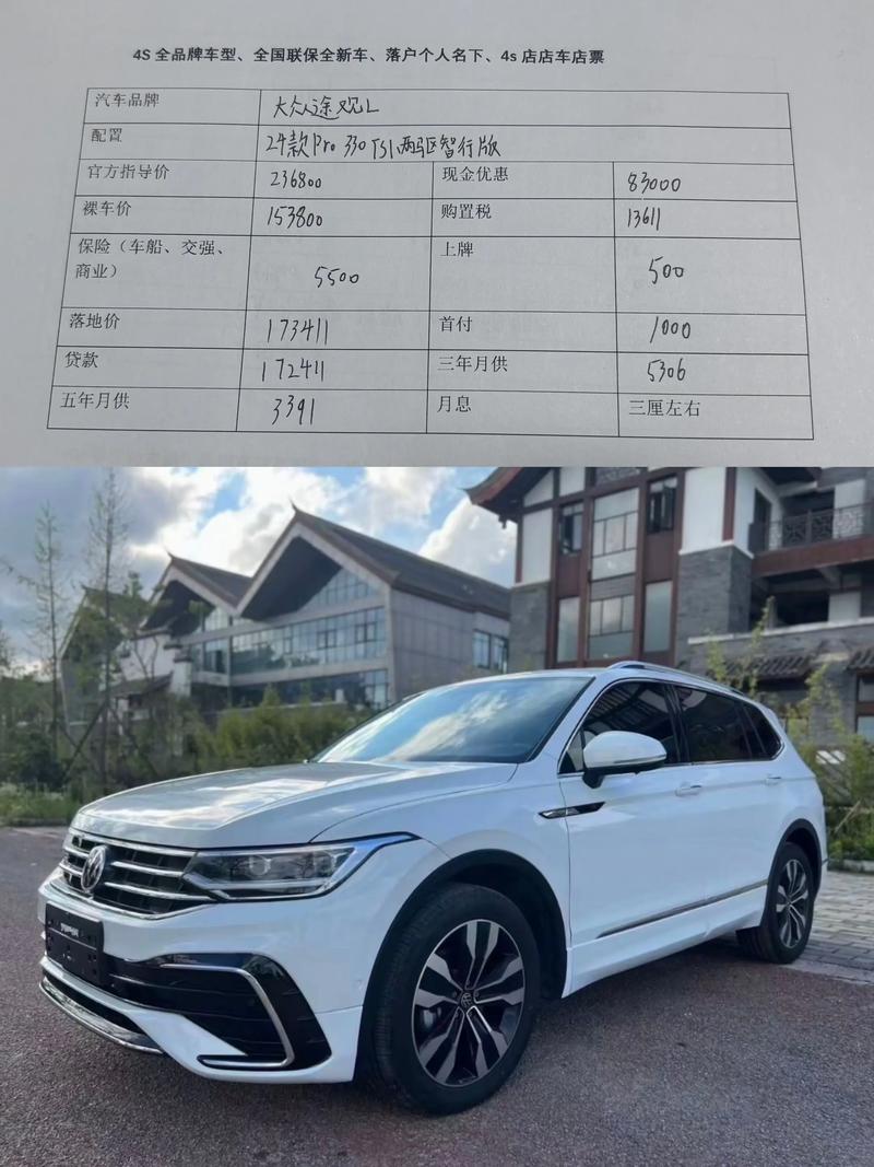 大众途观280tsi报价,大众途观l280型报价
