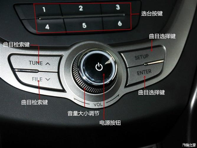 朗动各个键的功能图解(朗动各个键的功能演示)