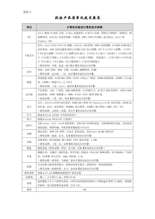 【标准装备的详细参数,标准装备的详细参数包括】