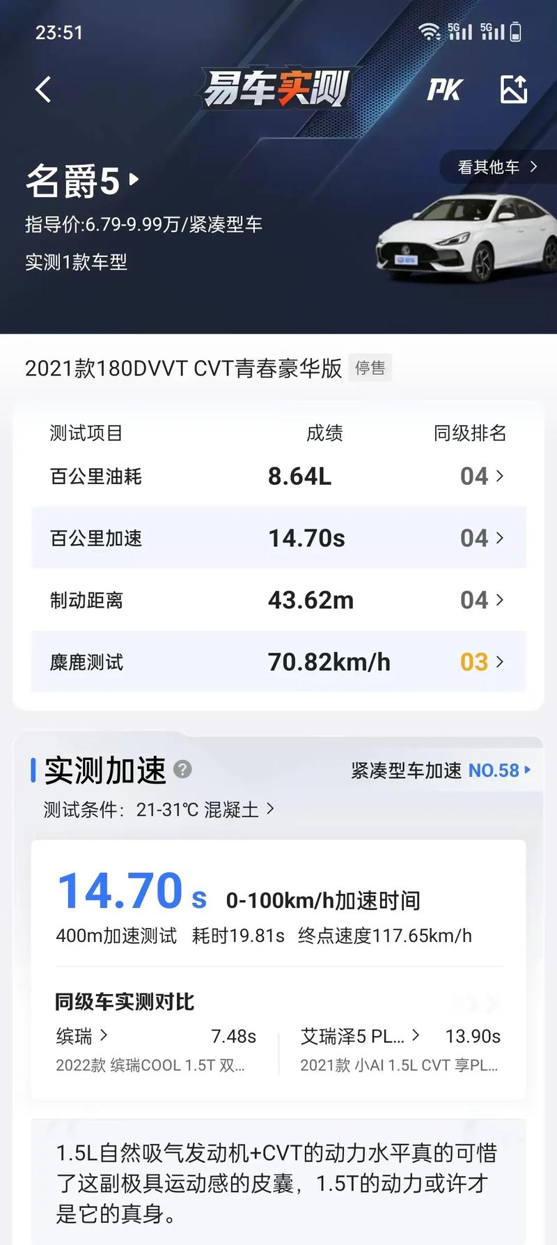 名爵mgmulan价格,mg名爵