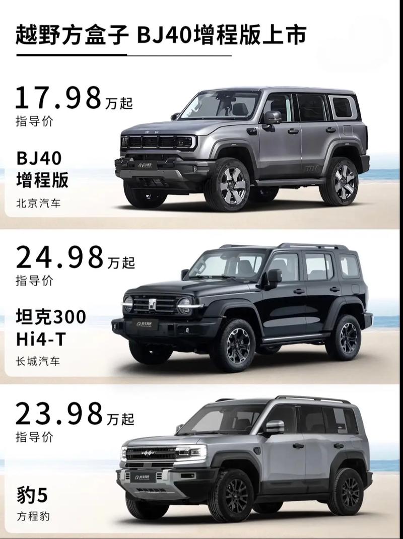北京bj40最新消息 北京bj40最新款2022款