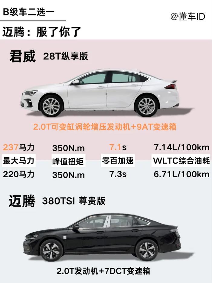 别克油电混合车型报价(别克电混汽车及价格)