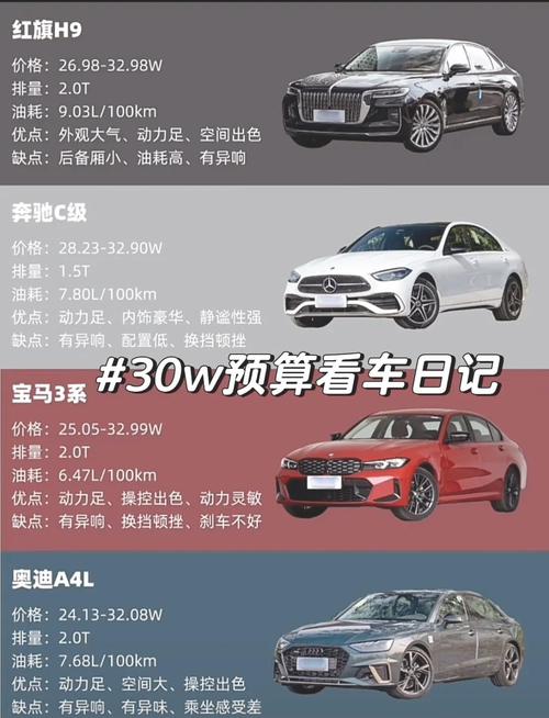 三万左右的车 三万左右的车型